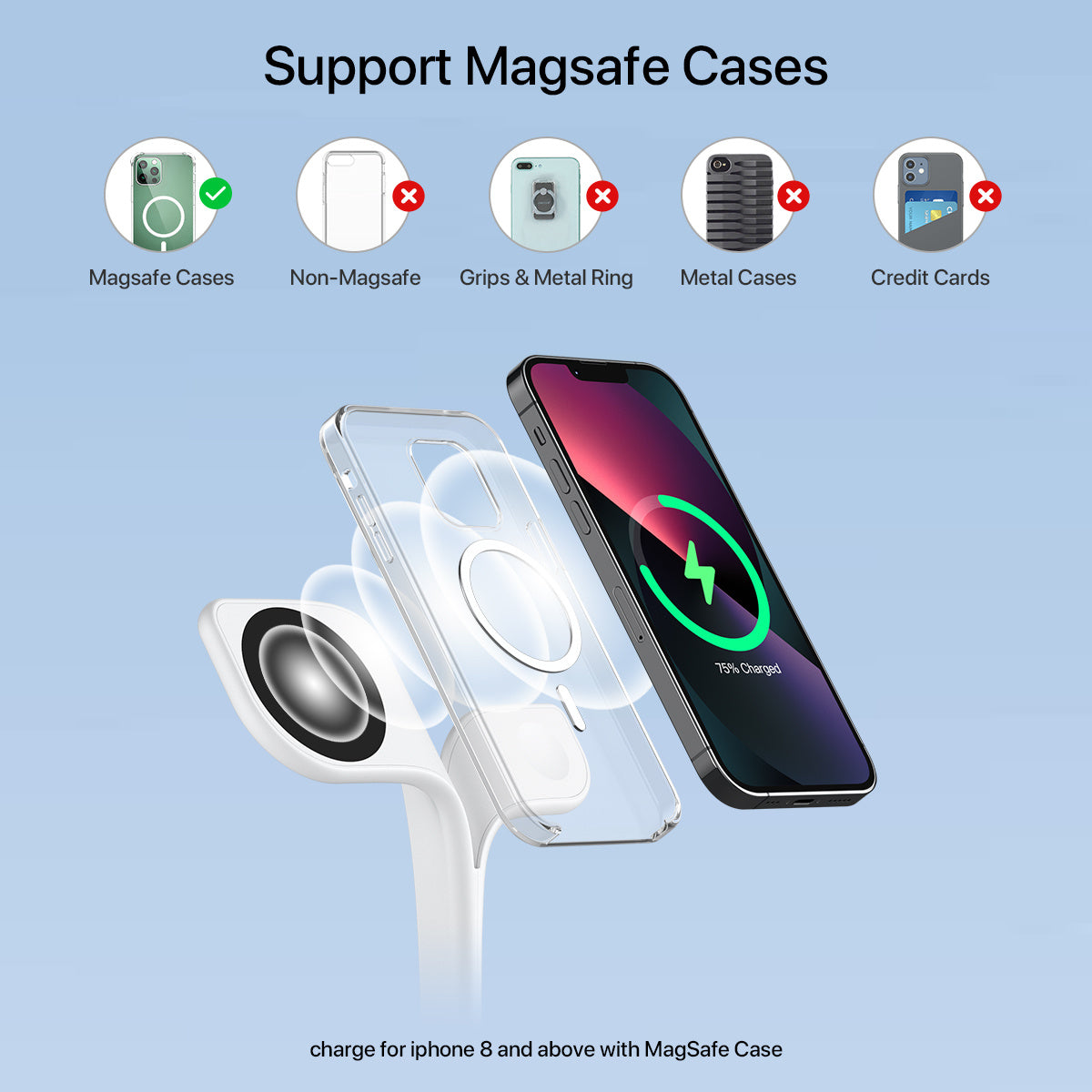 5-in-1 Magnetic Wireless Charging Station – Fast Desktop Charger for Phone, Watch & Earbuds