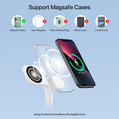 5-in-1 Magnetic Wireless Charging Station – Fast Desktop Charger for Phone, Watch & Earbuds